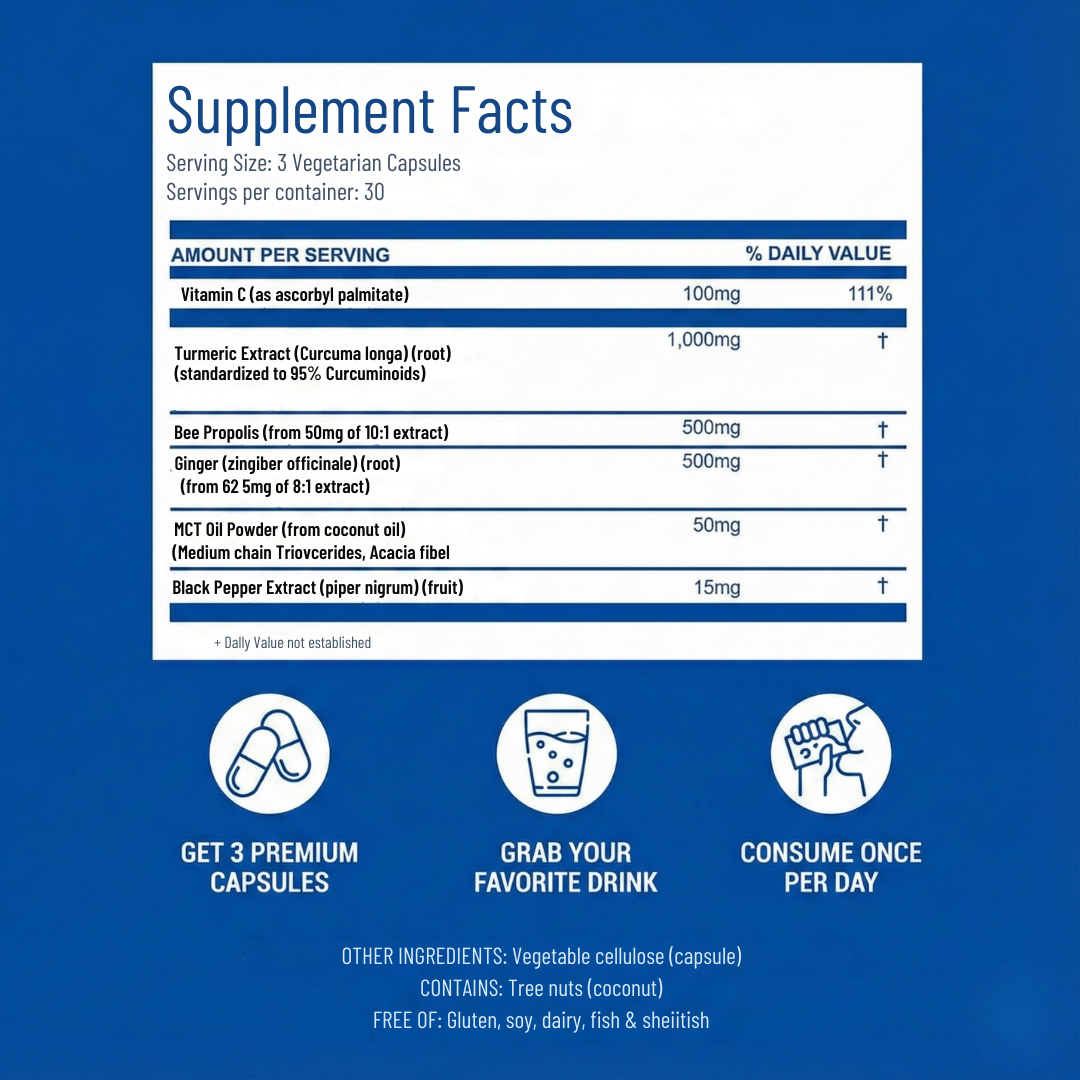 OrthoBotanics© Turmeric Curcumin Capsules (1,000mg)