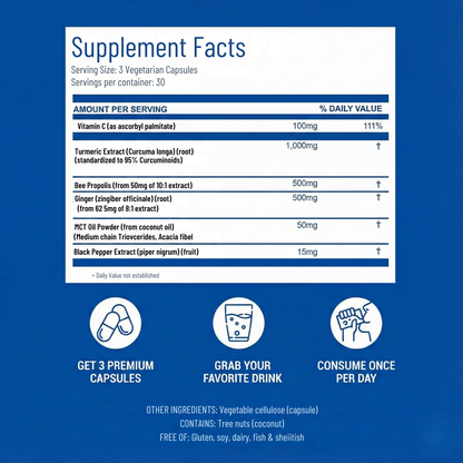 OrthoBotanics© Turmeric Curcumin Capsules (1,000mg)