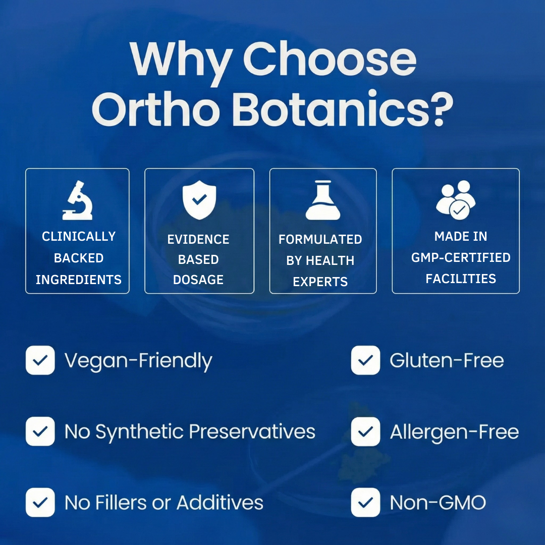 OrthoBotanics© Turmeric Curcumin Capsules (1,000mg)