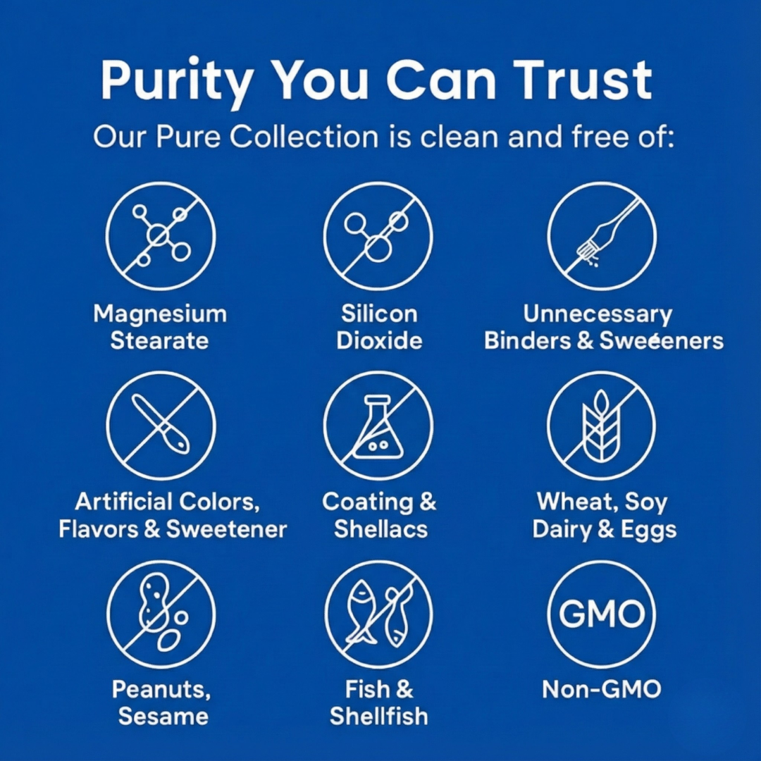 OrthoBotanics© Turmeric Curcumin Capsules (1,000mg)